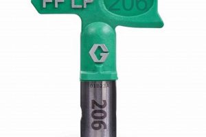 Achieve a Showroom Fine Finish: Secrets &amp; Tips | Best Final Touch: Elevate Your Projects with Professional Finishing