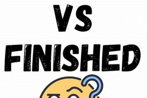 Understanding Finished vs Done: Are You Really Done? | Best Final Touch: Elevate Your Projects with Professional Finishing