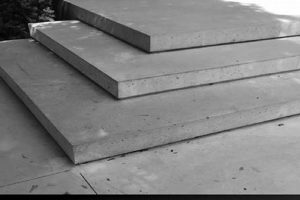 Concrete's Secret: Know When to Finish Concrete Right! | Best Final Touch: Elevate Your Projects with Professional Finishing