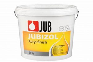 Best Acryl Finish Guide: Types, Tips & Care | Best Final Touch: Elevate Your Projects with Professional Finishing