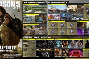 Unlock MW3 Season 5 Finishers: Best Moves & Tactics! | Best Final Touch: Elevate Your Projects with Professional Finishing