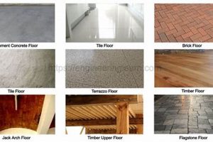 Understanding Floor Finishes Meaning: Explained | Best Final Touch: Elevate Your Projects with Professional Finishing