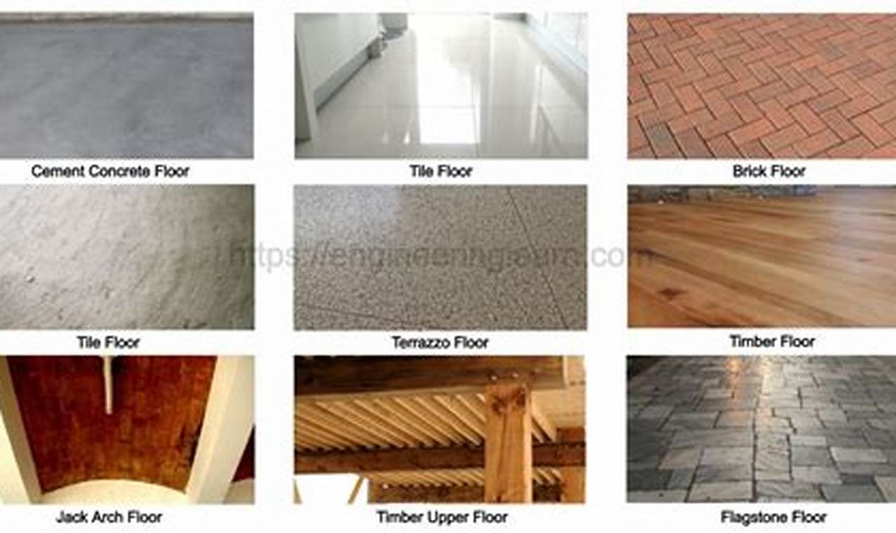 Understanding Floor Finishes Meaning: Explained | Best Final Touch: Elevate Your Projects with Professional Finishing