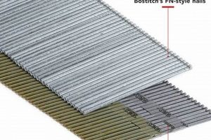 DA vs FN Finish Nails: Which Nail Wins? Guide | Best Final Touch: Elevate Your Projects with Professional Finishing
