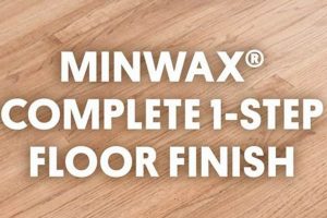 Easy Floor Finish: Minwax Complete One Step Guide & Tips Best Final Touch: Elevate Your Projects with Professional Finishing Easy Floor Finish: Minwax Complete One Step Guide & Tips | Best Final Touch: Elevate Your Projects with Professional Finishing