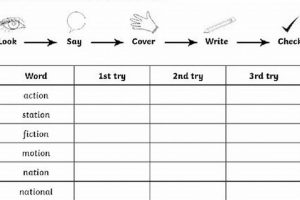 Mastering Words Finishing With A: A Comprehensive Guide | Best Final Touch: Elevate Your Projects with Professional Finishing