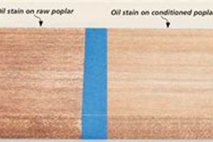 Best Poplar Wood Finish: Tips & Topcoats Best Final Touch: Elevate Your Projects with Professional Finishing Best Poplar Wood Finish: Tips & Topcoats | Best Final Touch: Elevate Your Projects with Professional Finishing