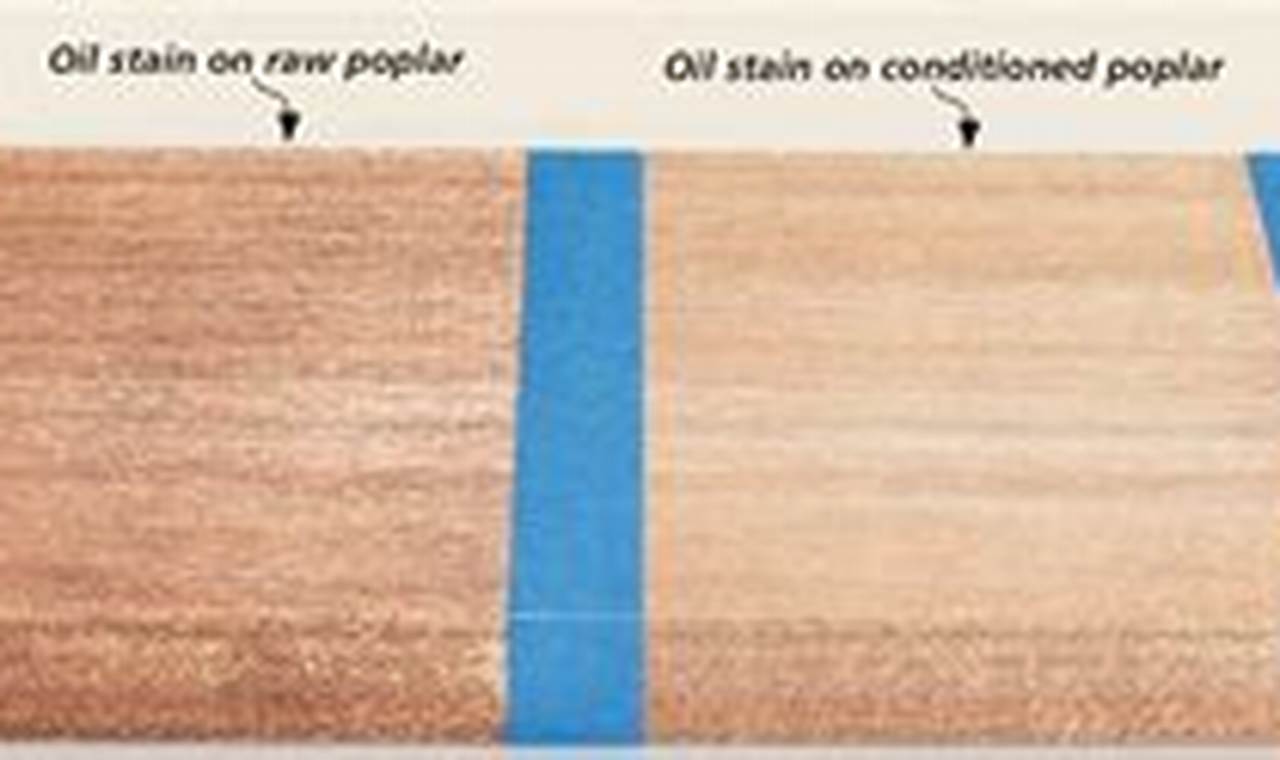 Best Poplar Wood Finish: Tips &amp; Topcoats | Best Final Touch: Elevate Your Projects with Professional Finishing