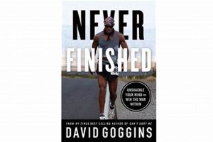 Why a David Goggins Summary Can Never Be Finished [Mindset] | Best Final Touch: Elevate Your Projects with Professional Finishing