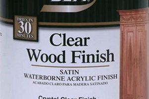 Achieve a Beautiful, Deft Wood Finish Today! Best Final Touch: Elevate Your Projects with Professional Finishing Achieve a Beautiful, Deft Wood Finish Today! | Best Final Touch: Elevate Your Projects with Professional Finishing
