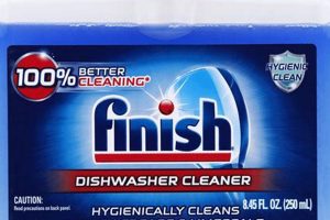 Best Finish Dishwasher Cleaner? Hygienic Results! | Best Final Touch: Elevate Your Projects with Professional Finishing