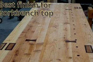 Top-Rated: Best Finish for Workbench Durability & Protection | Best Final Touch: Elevate Your Projects with Professional Finishing