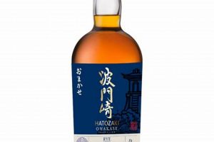 Unlocking Hatozaki Rye: Mizunara Cask Finish, Aromatic Spice | Best Final Touch: Elevate Your Projects with Professional Finishing