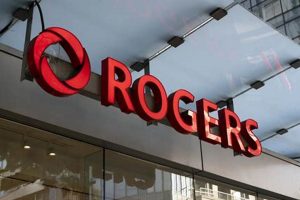 Reaching the Line: Finish Line Rogers Success | Best Final Touch: Elevate Your Projects with Professional Finishing