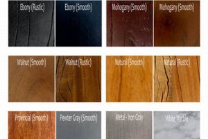 Best Tabletop Finish Guide: Protect & Beautify! Best Final Touch: Elevate Your Projects with Professional Finishing Best Tabletop Finish Guide: Protect & Beautify! | Best Final Touch: Elevate Your Projects with Professional Finishing