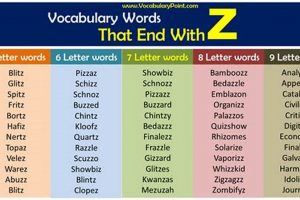Z-Endings: Words That Finish With Z, & Why Best Final Touch: Elevate Your Projects with Professional Finishing Z-Endings: Words That Finish With Z, & Why | Best Final Touch: Elevate Your Projects with Professional Finishing