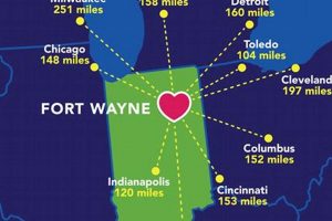 Your Guide: Finish Line Fort Wayne Indiana Store Best Final Touch: Elevate Your Projects with Professional Finishing Your Guide: Finish Line Fort Wayne Indiana Store | Best Final Touch: Elevate Your Projects with Professional Finishing