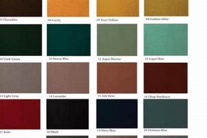 Achieve Richness: Velvet Finishes for Walls & More Best Final Touch: Elevate Your Projects with Professional Finishing Achieve Richness: Velvet Finishes for Walls & More | Best Final Touch: Elevate Your Projects with Professional Finishing