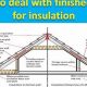 Best Finished Attic Insulation Ideas + Guide | Best Final Touch: Elevate Your Projects with Professional Finishing