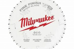 Best Finishing: Circular Saw Finish Blade Guide & Tips Best Final Touch: Elevate Your Projects with Professional Finishing Best Finishing: Circular Saw Finish Blade Guide & Tips | Best Final Touch: Elevate Your Projects with Professional Finishing