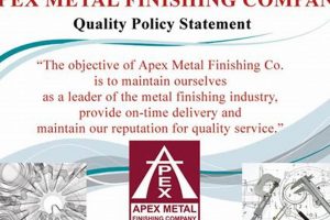Metal Finishing by Apex: Superior Coating Solutions | Best Final Touch: Elevate Your Projects with Professional Finishing