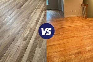 Water Based Poly Floor Finish: Easy Care &amp; Shine | Best Final Touch: Elevate Your Projects with Professional Finishing