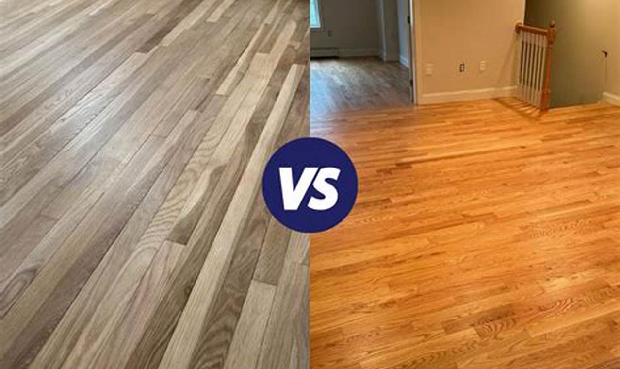 Water Based Poly Floor Finish: Easy Care &amp; Shine | Best Final Touch: Elevate Your Projects with Professional Finishing