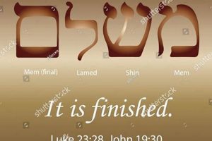 Decoding: Hebrew for "It Is Finished" | Meaning &amp; Context | Best Final Touch: Elevate Your Projects with Professional Finishing