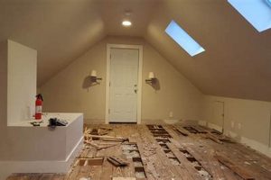 Attic Finishing Ideas: Remodel Your Attic Now! Best Final Touch: Elevate Your Projects with Professional Finishing Attic Finishing Ideas: Remodel Your Attic Now! | Best Final Touch: Elevate Your Projects with Professional Finishing