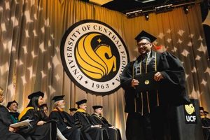 UCF Senior Design: Can You Finish Early? [Graduation Guide] | Best Final Touch: Elevate Your Projects with Professional Finishing
