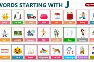 Rare Gems: Words That Finish With J Guide Best Final Touch: Elevate Your Projects with Professional Finishing Rare Gems: Words That Finish With J Guide | Best Final Touch: Elevate Your Projects with Professional Finishing