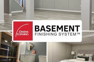 Pros & Cons: Owen Corning Basement Finishing System Review | Best Final Touch: Elevate Your Projects with Professional Finishing
