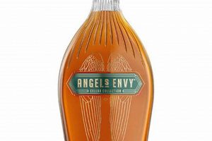 Decoding Angel's Envy Rye Price: Factors & Trends (2024) | Best Final Touch: Elevate Your Projects with Professional Finishing