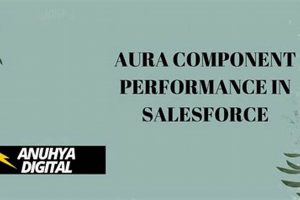 Aura Actions: Run Next Action on Finish [Salesforce Guide] | Best Final Touch: Elevate Your Projects with Professional Finishing