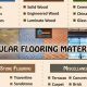 Best Floor Finishes: Guide to Floor Finishing Options | Best Final Touch: Elevate Your Projects with Professional Finishing