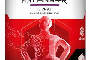 Achieve The Look: All About Mat Finish Surfaces & Coatings | Best Final Touch: Elevate Your Projects with Professional Finishing