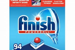 Boost Finishing Speed: Finish Max in 1 Strategy Best Final Touch: Elevate Your Projects with Professional Finishing Boost Finishing Speed: Finish Max in 1 Strategy | Best Final Touch: Elevate Your Projects with Professional Finishing