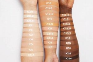 Best IRL Filter Finish Concealer: Get Flawless Skin Today! Best Final Touch: Elevate Your Projects with Professional Finishing Best IRL Filter Finish Concealer: Get Flawless Skin Today! | Best Final Touch: Elevate Your Projects with Professional Finishing