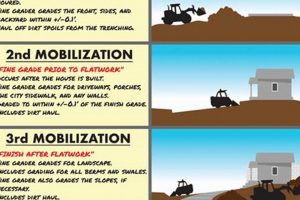 Expert Finish Grading Services: Ace Your Assessments! | Best Final Touch: Elevate Your Projects with Professional Finishing