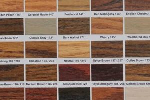 Best Oak Floor Finishes Colors: Your Ultimate Guide | Best Final Touch: Elevate Your Projects with Professional Finishing