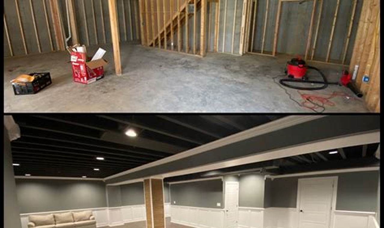 Basement Finishing: How Long Does It Take? Project Time | Best Final Touch: Elevate Your Projects with Professional Finishing