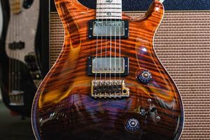 Best Guitar Finishes: A Guide to Achieve Perfect Finishing | Best Final Touch: Elevate Your Projects with Professional Finishing