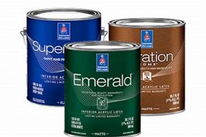 Unveiling Sherwin Williams Finishes Facility | [Location] | Best Final Touch: Elevate Your Projects with Professional Finishing