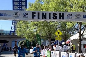 Find Finish Line Knoxville TN: Deals & More! | Best Final Touch: Elevate Your Projects with Professional Finishing