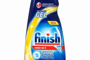 Best Finish Gel Top Coats: Shine & Protection! Best Final Touch: Elevate Your Projects with Professional Finishing Best Finish Gel Top Coats: Shine & Protection! | Best Final Touch: Elevate Your Projects with Professional Finishing