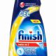 Best Finish Gel Top Coats: Shine & Protection! | Best Final Touch: Elevate Your Projects with Professional Finishing