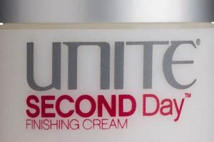 Best Unite Cream Alternatives: Second Day Hair Finishing Secrets | Best Final Touch: Elevate Your Projects with Professional Finishing