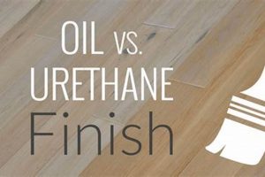 Best Urethane Finish Guide: Types, Tips & More | Best Final Touch: Elevate Your Projects with Professional Finishing