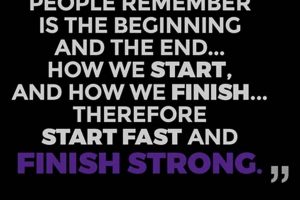 Best How to Finish a Speech: Endings That Wow! | Best Final Touch: Elevate Your Projects with Professional Finishing