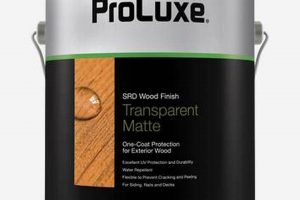 Protect Wood: PPG ProLuxe SRD Wood Finish - [Reviews & Guide] | Best Final Touch: Elevate Your Projects with Professional Finishing